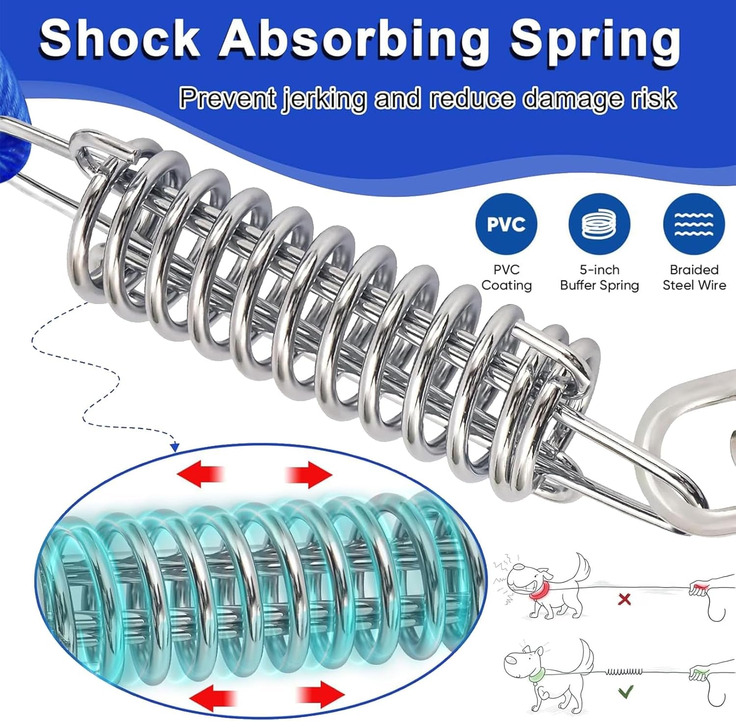 300Cm Dog Tie Out Cable,Dog Leads for Yard Chew Proof Dog Runner Cable with Swivel Hook and Shock Spring,300Cm Camping and Training Leash for Small to Medium Pets up to 165 Lbs(3M-165Lbs